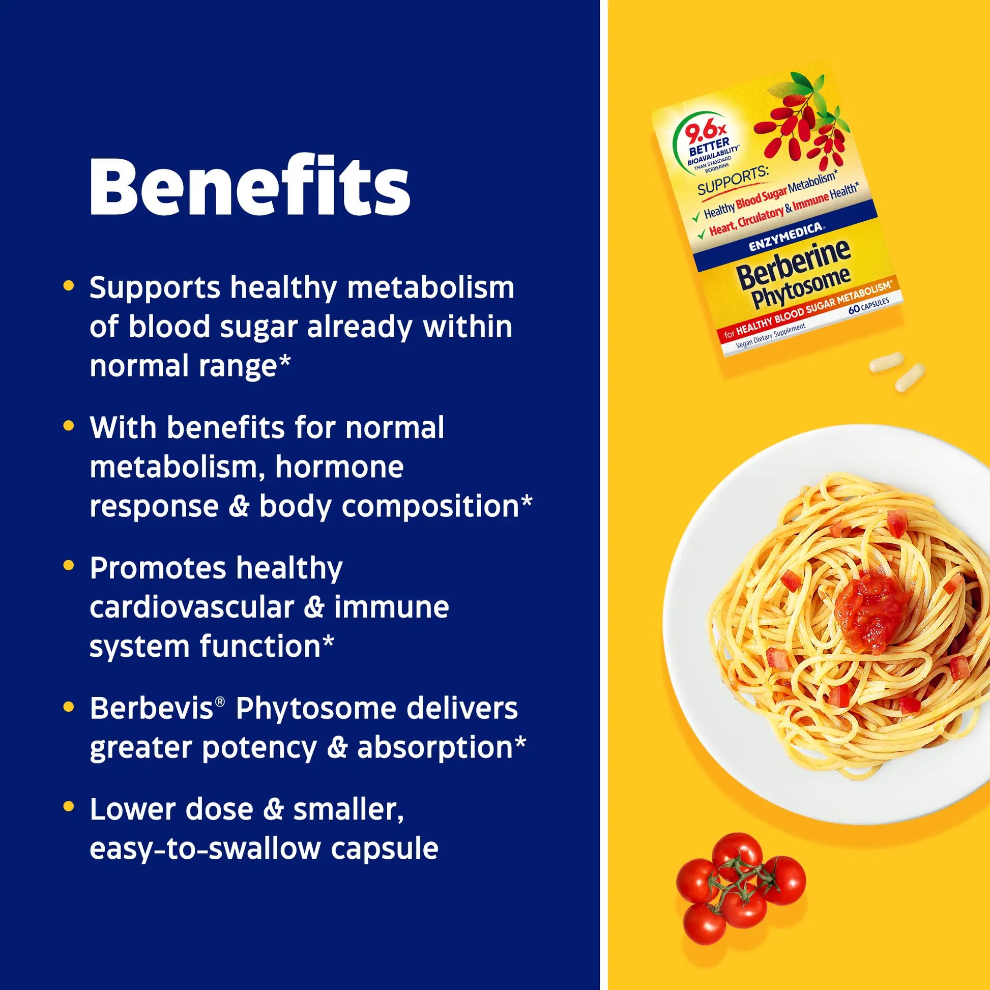 benefits of berberine phytosome