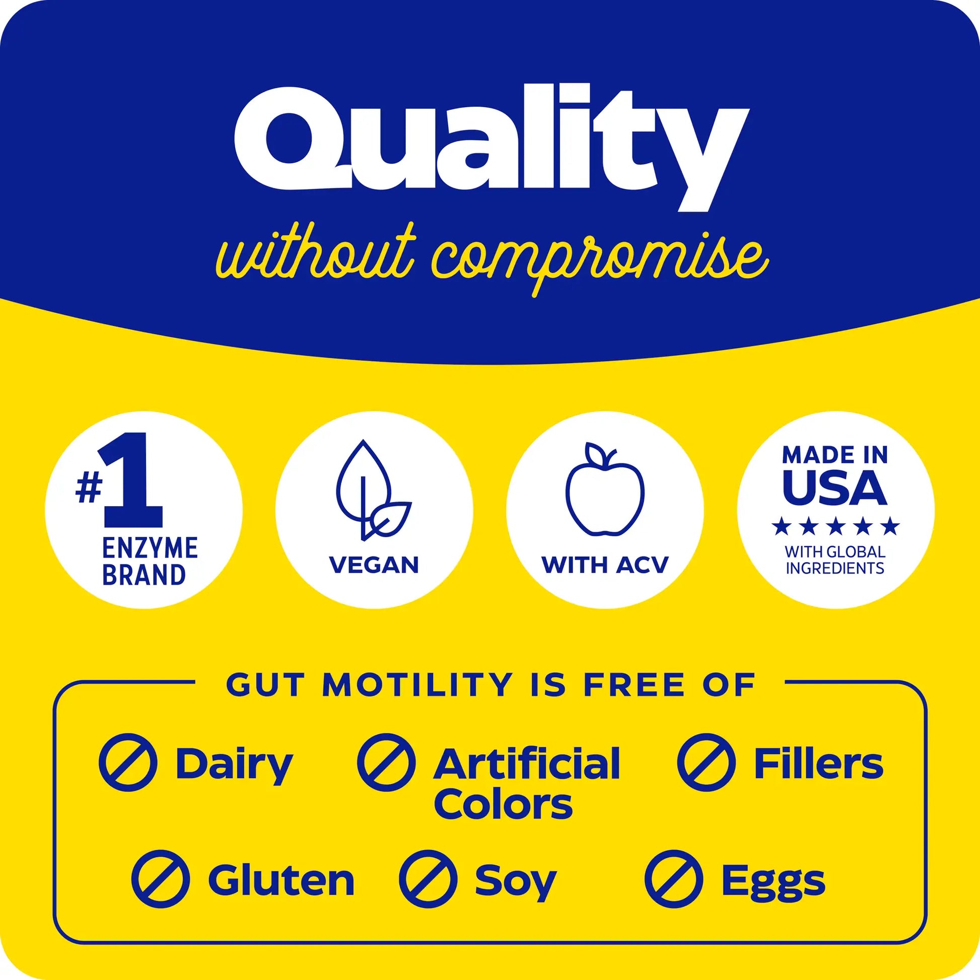 quality without compromise with gut motility