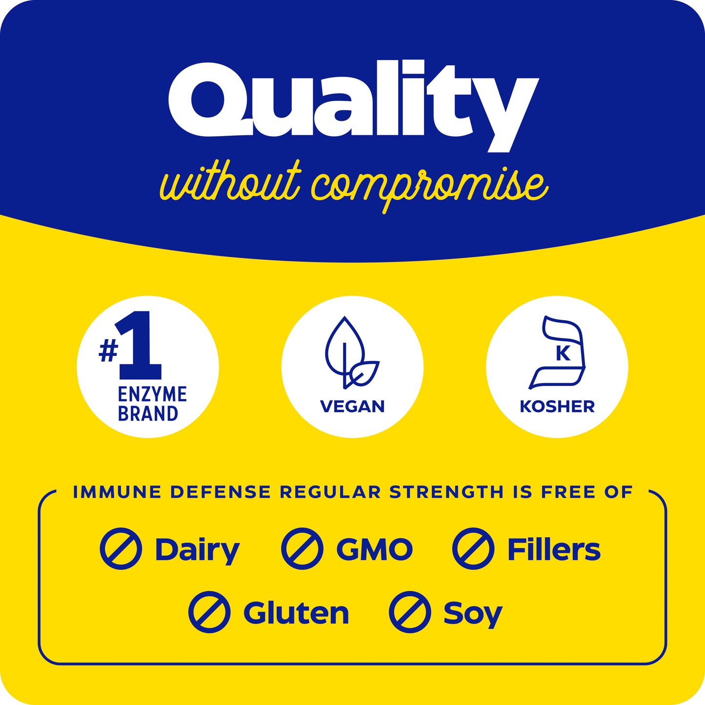 quality without compromise for immune defense