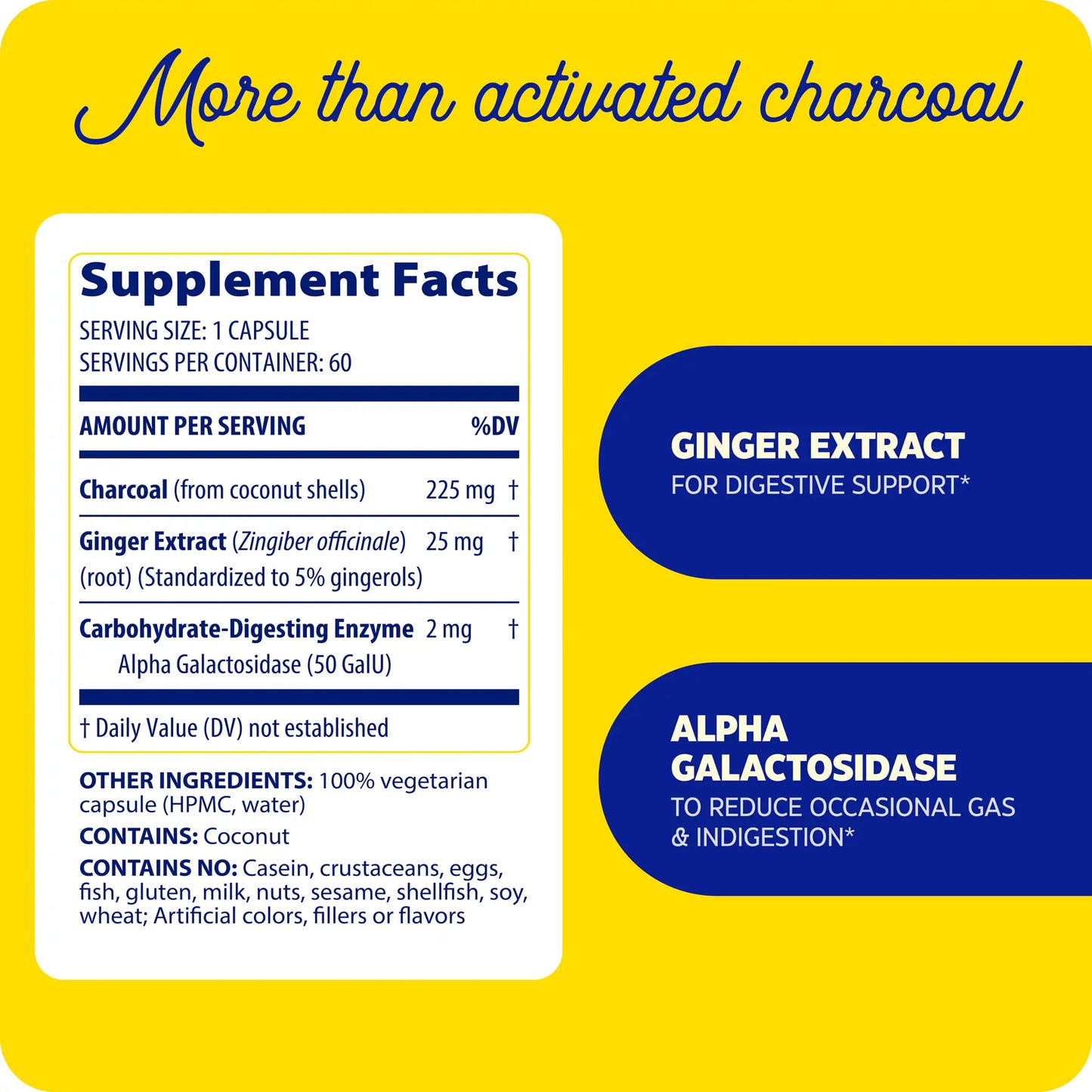 supplement facts panel for activated charcoal