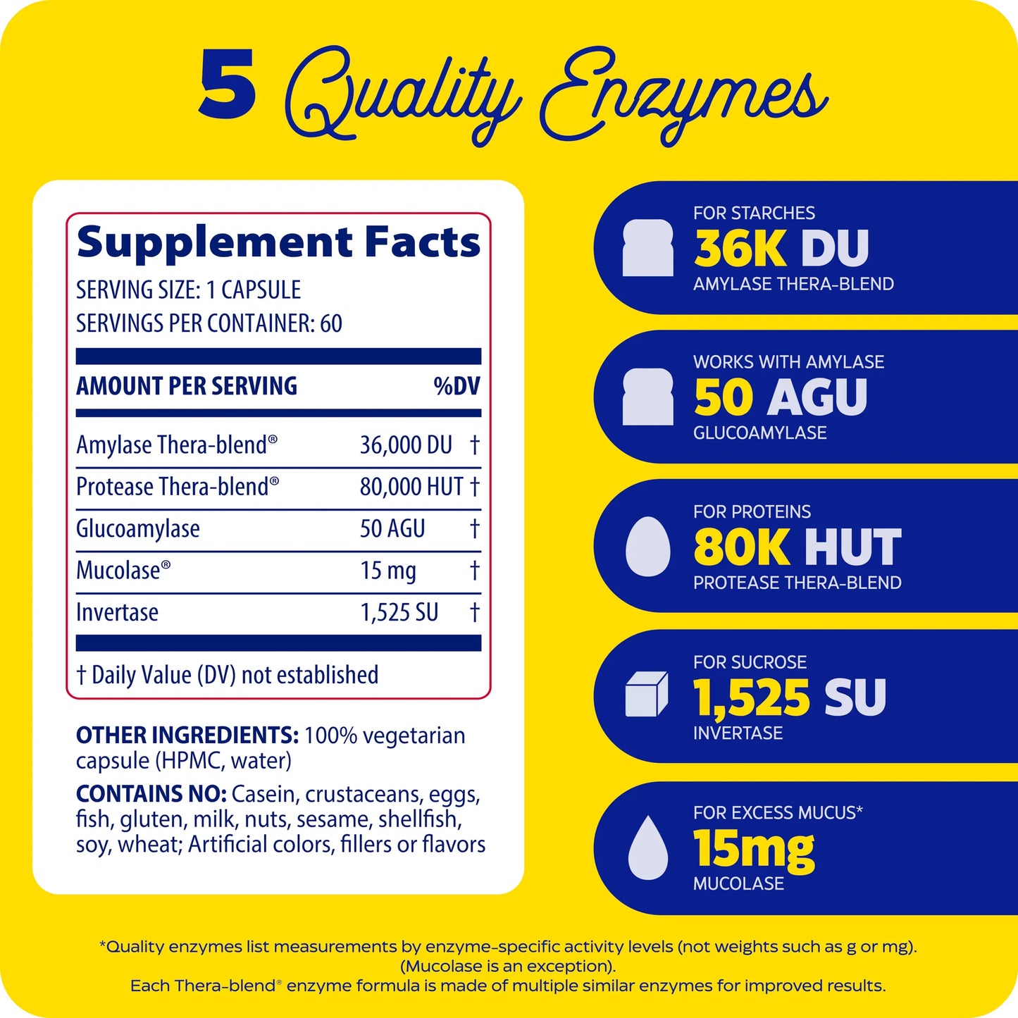 supplement facts panel and 5 quality enzymes for allerase