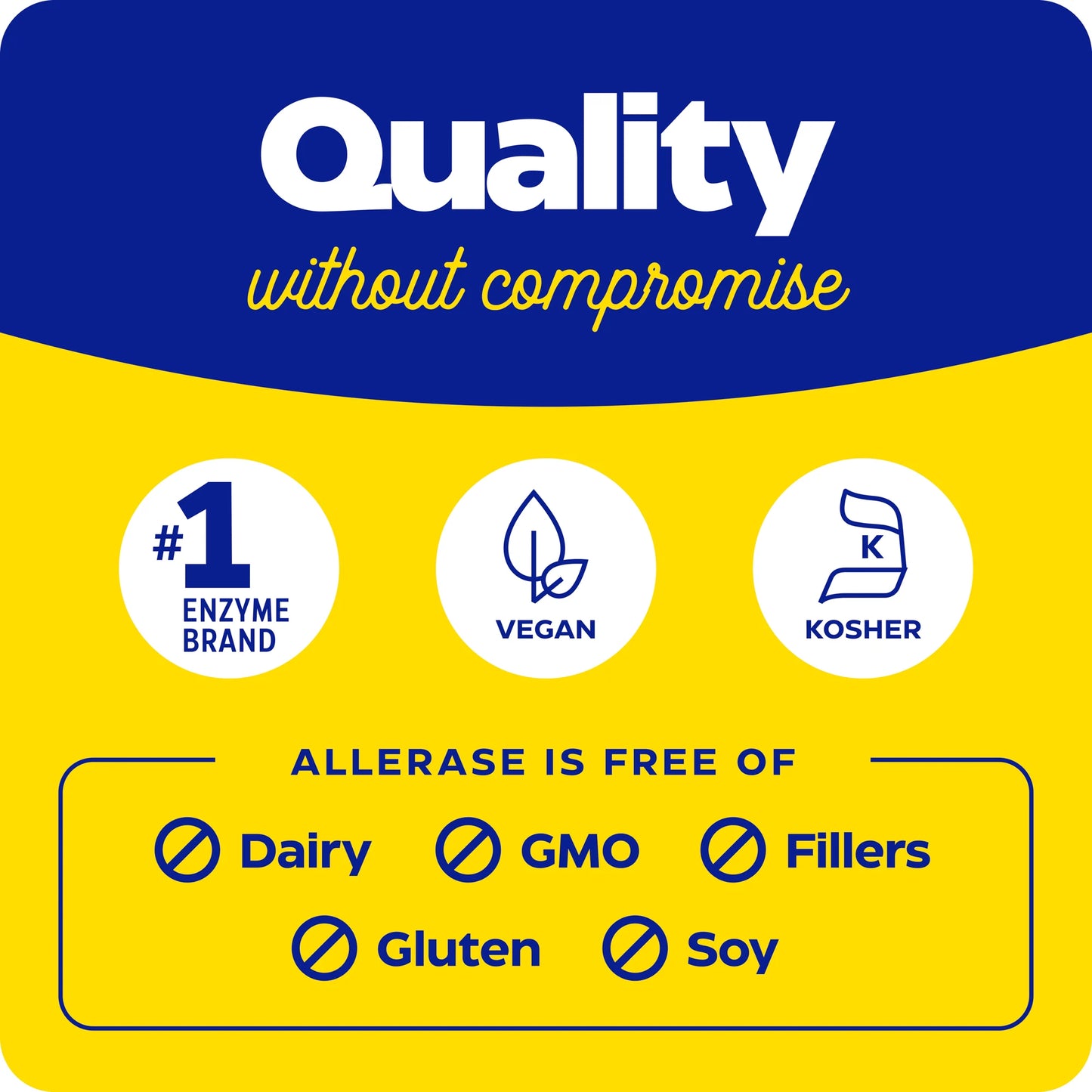 quality without compromise with allerase