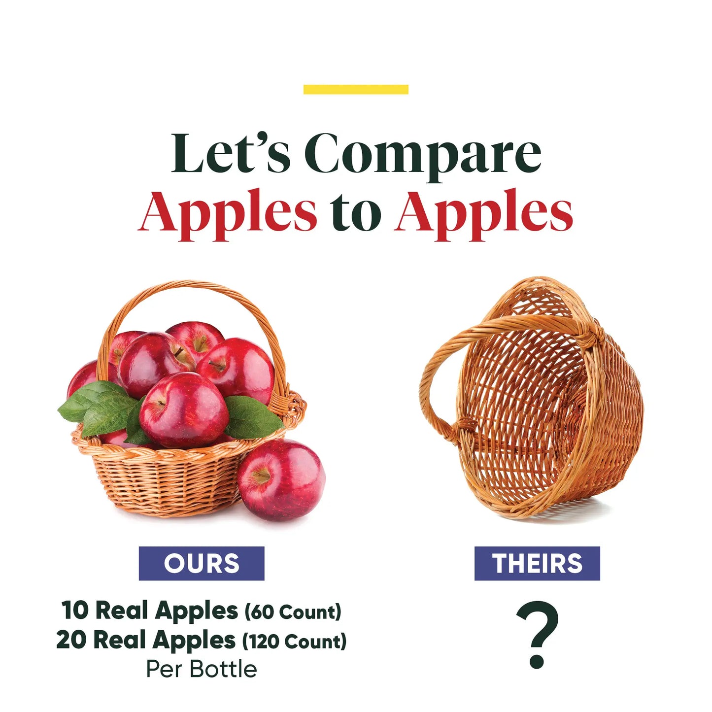 advertisement for apple cider vinegar, lets compare apples to apples
