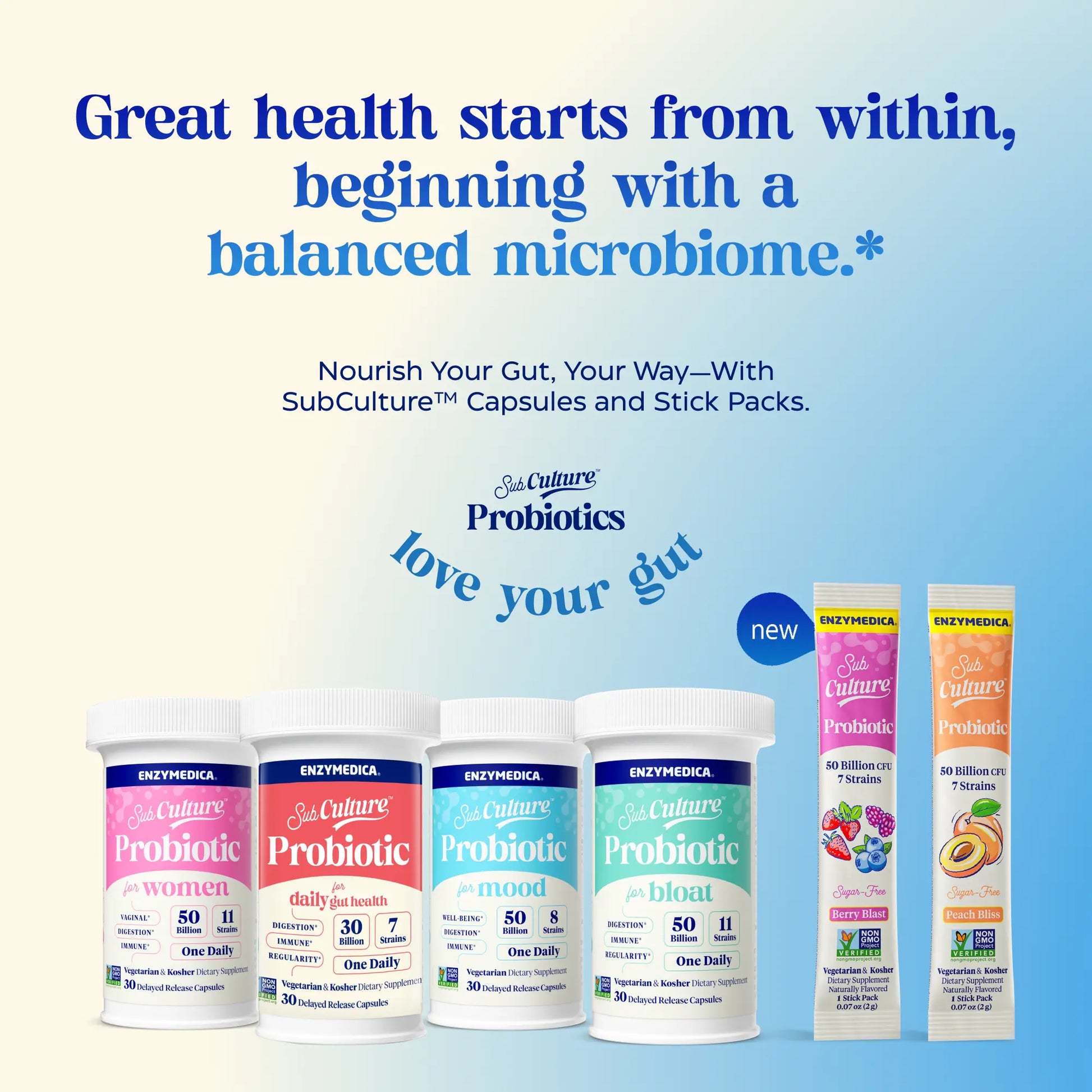 SubCulture Probiotics products on a white background with promotional text about balanced microbiomes.