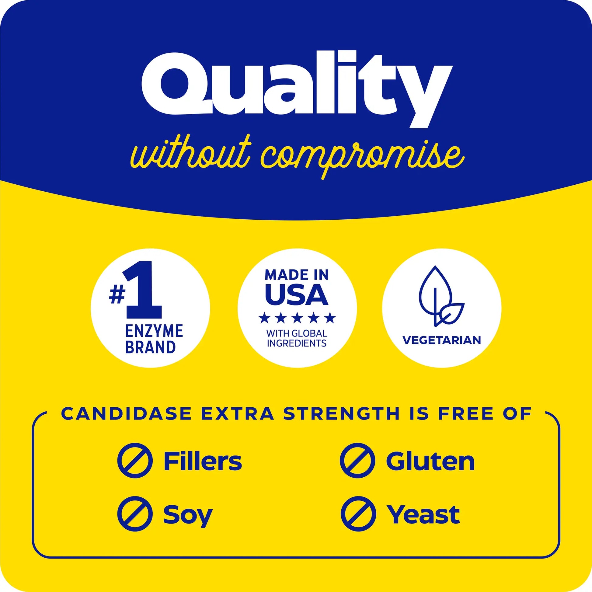quality without compromise with candidase extra strength
