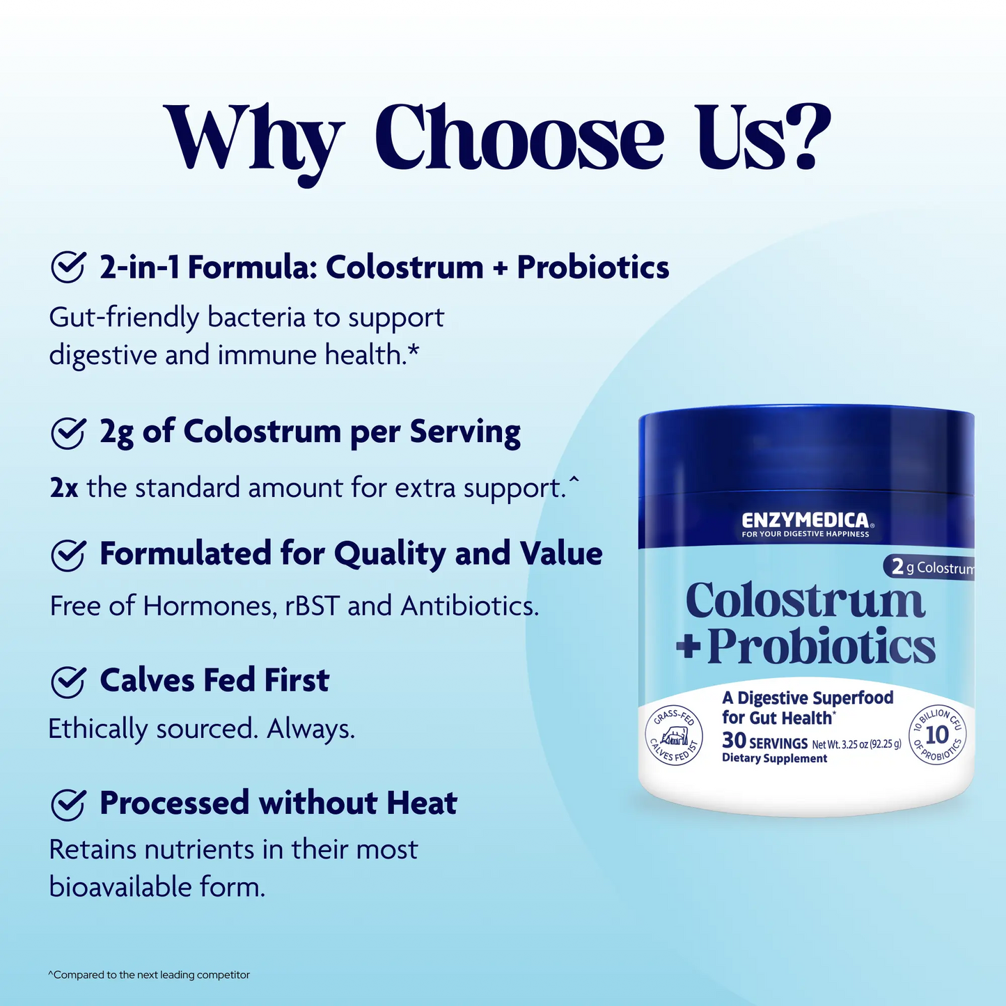 Enzymedica Colostrum + Probiotics supplement container with product details on a light blue background