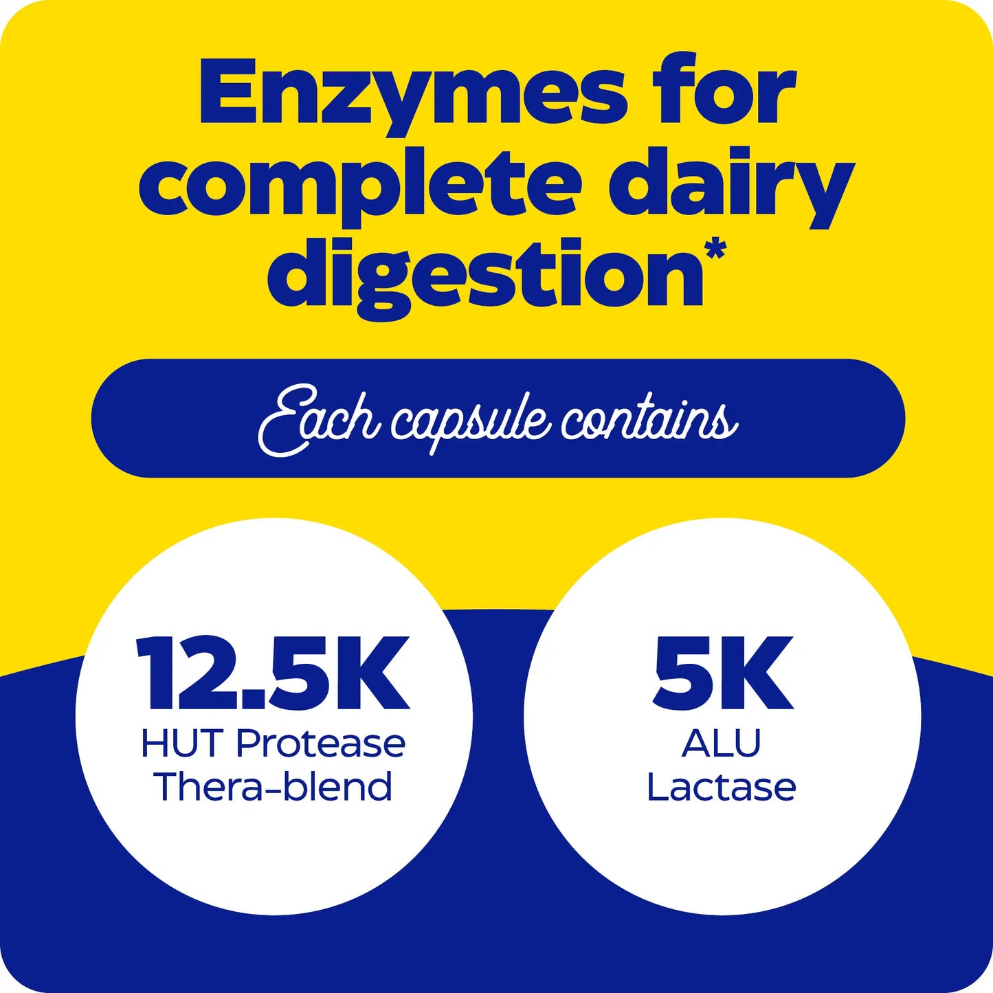 what each capsule of dairy assist chewable contains