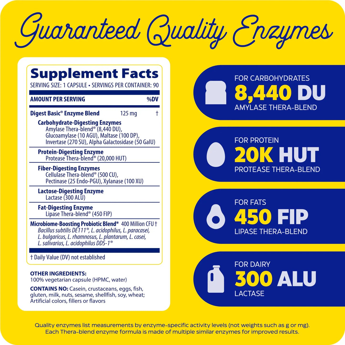 supplement facts panel and guaranteed quality enzymes for digest basic probiotics