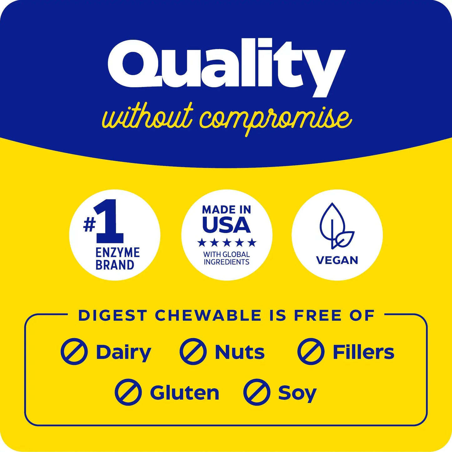 quality without compromise with digest chewable