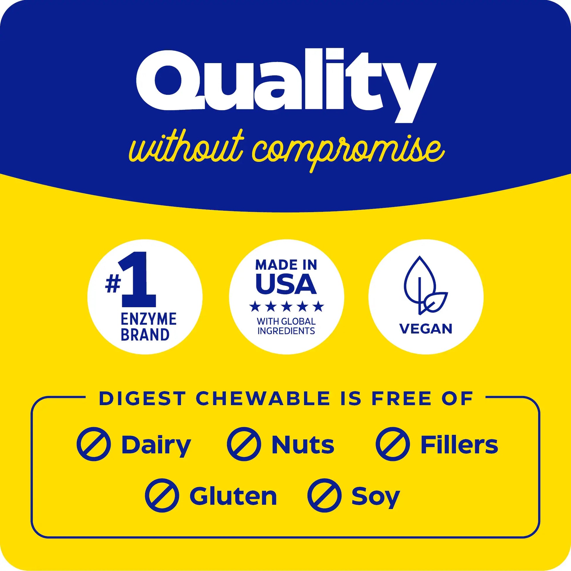 quality without compromise with digest chewable