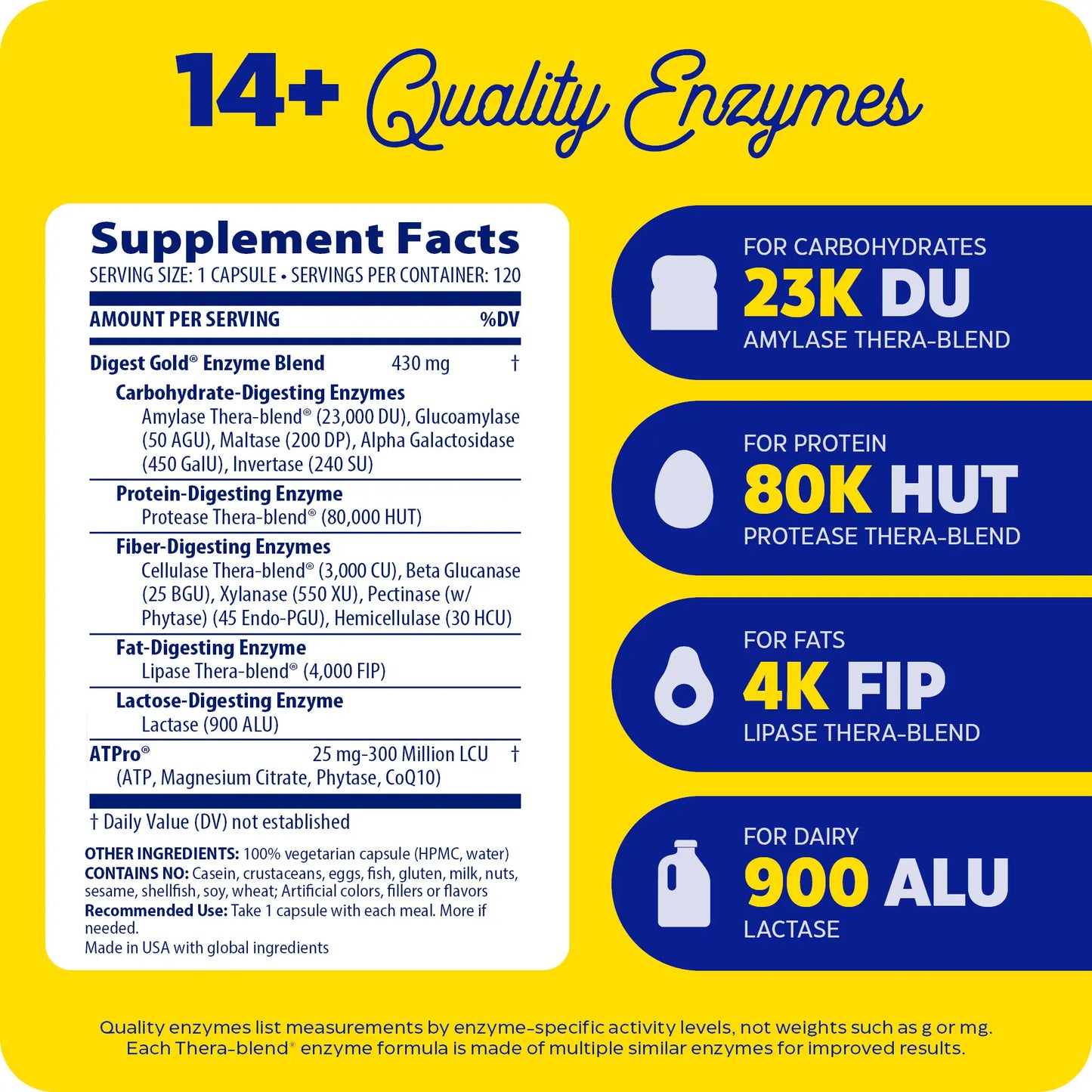 supplement facts panel and 14+ quality enzymes for digest gold
