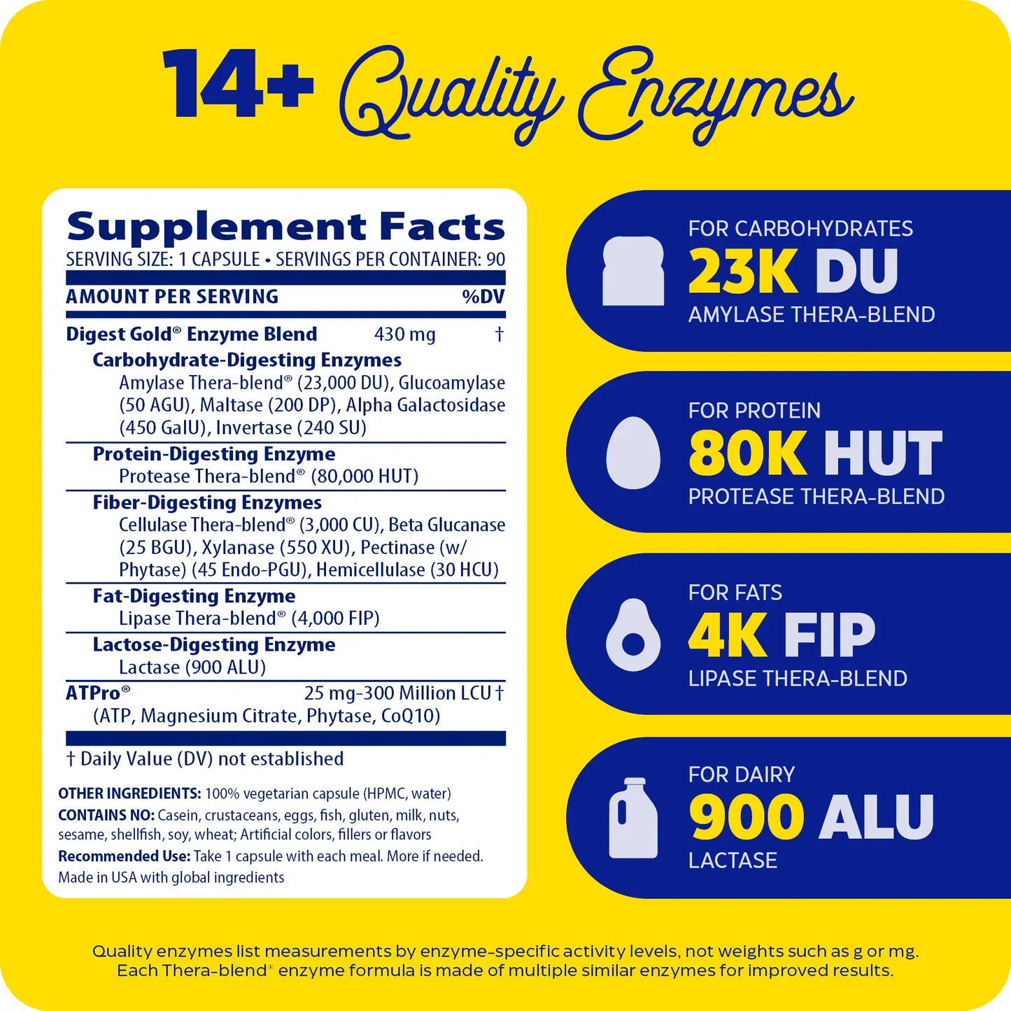 supplement facts panel and 14+ quality enzymes for digest gold