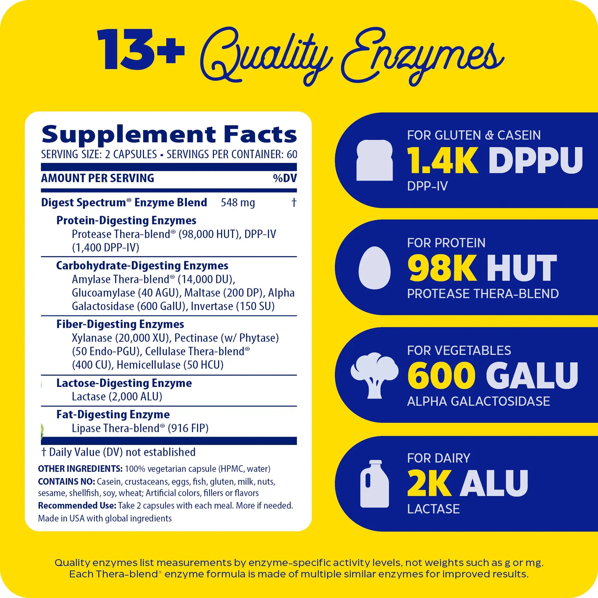supplement facts panel and 13+ quality enzymes for digest spectrum