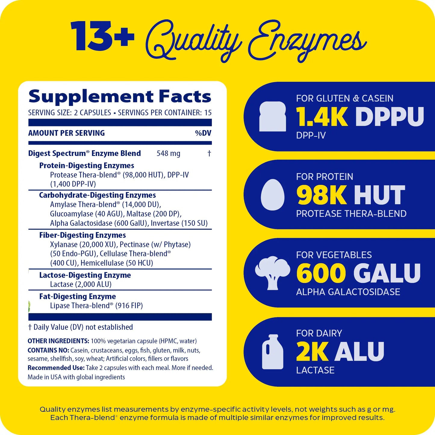 supplement facts panel and 13+ quality enzymes for digest spectrum