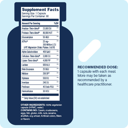 supplement facts panel and recommended does for enzyme science digest gold