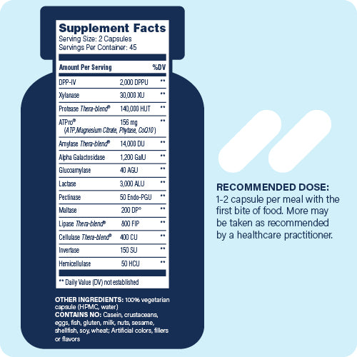 supplement facts and recommended does for enzyme science intolerance content