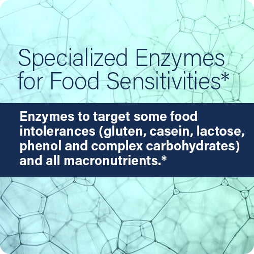 advertisement for enzyme science intolerance content