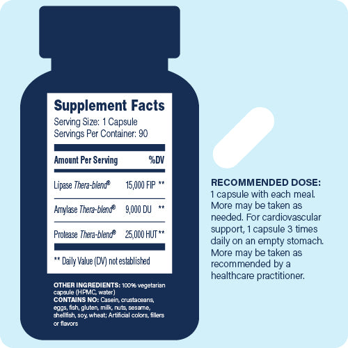 supplement facts panel and recommended does for enzyme science lypo optimize content