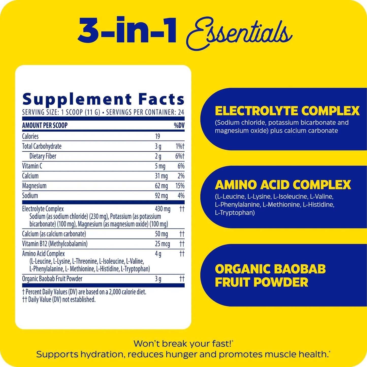 supplement facts panel and 3 in 1 essentials for fasting today