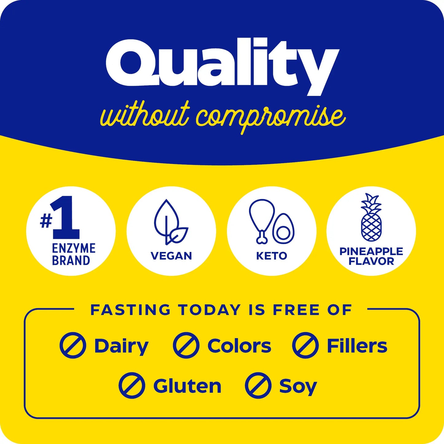 quality without compromise with fasting today