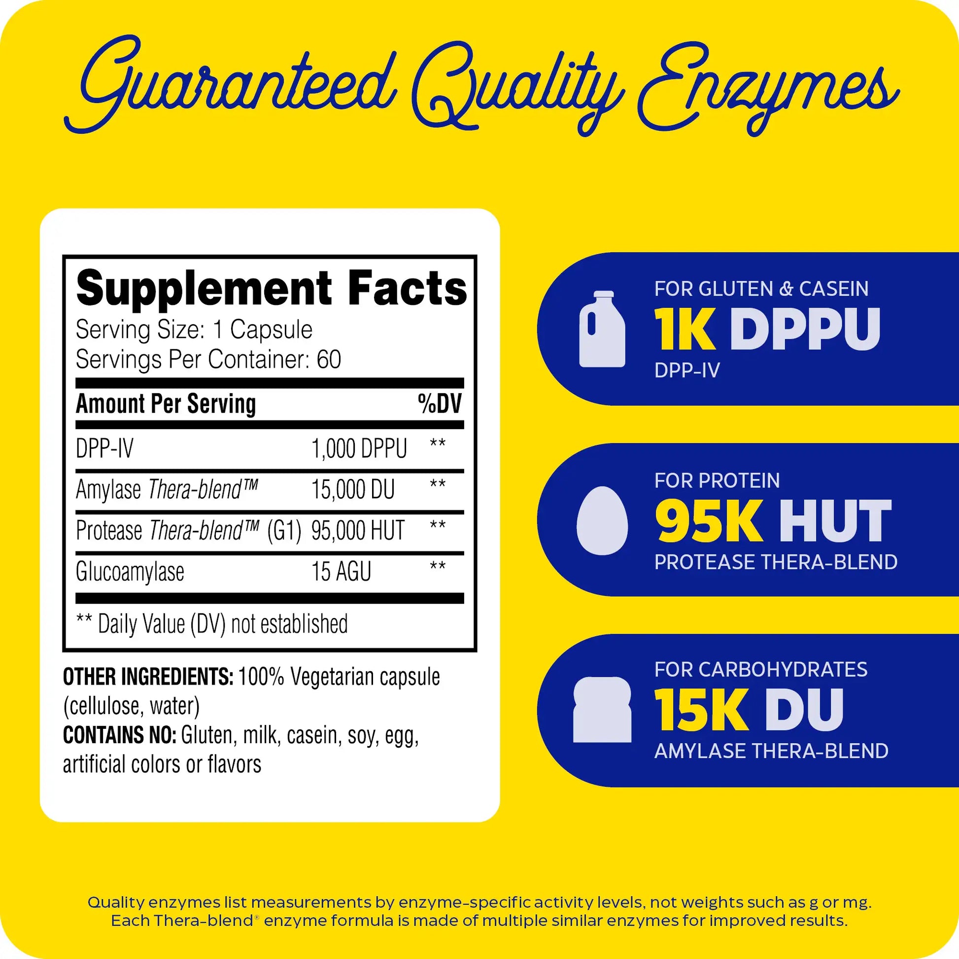 supplement facts and guaranteed quality enzymes for gluten ease