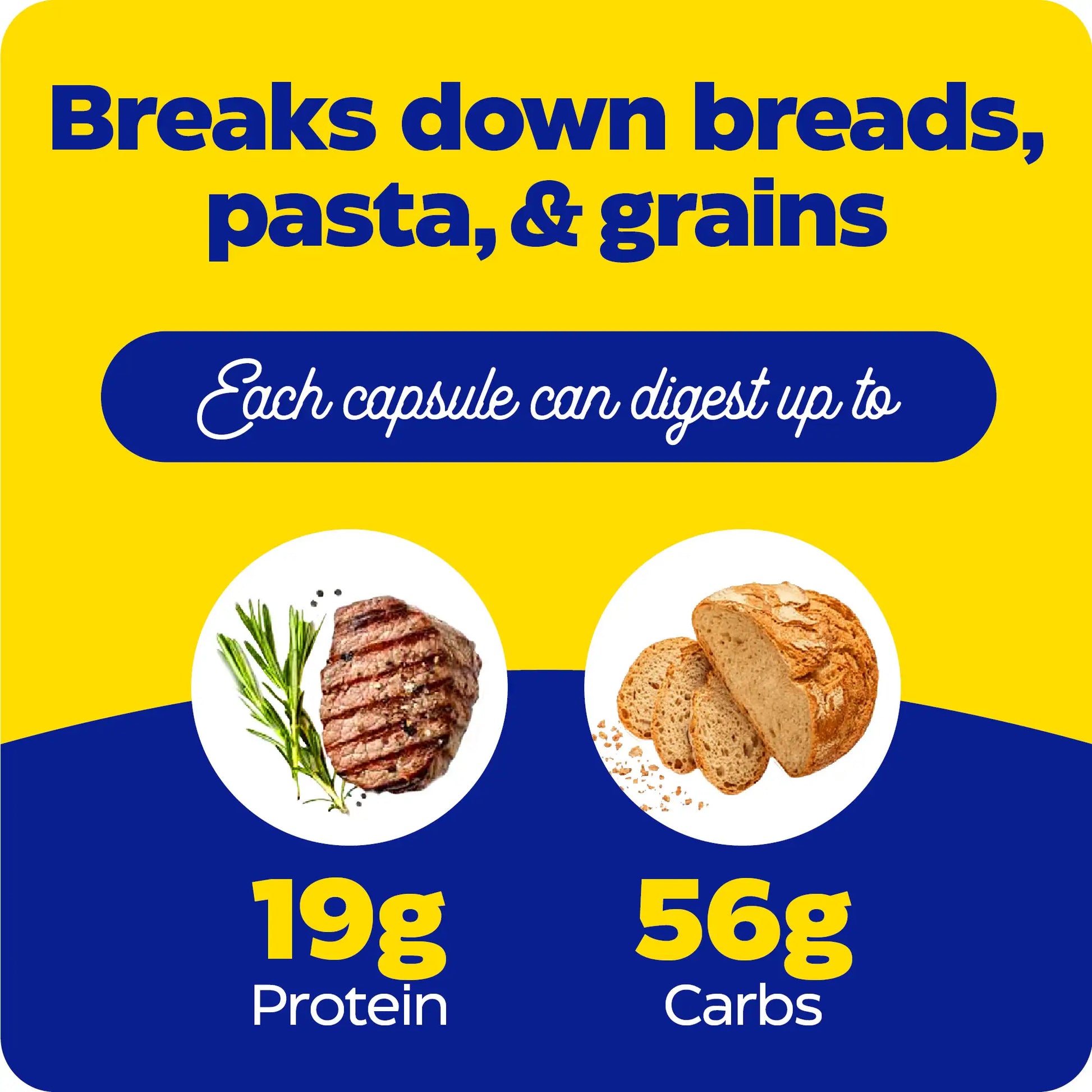 what each capsule of gluten ease can digest up to