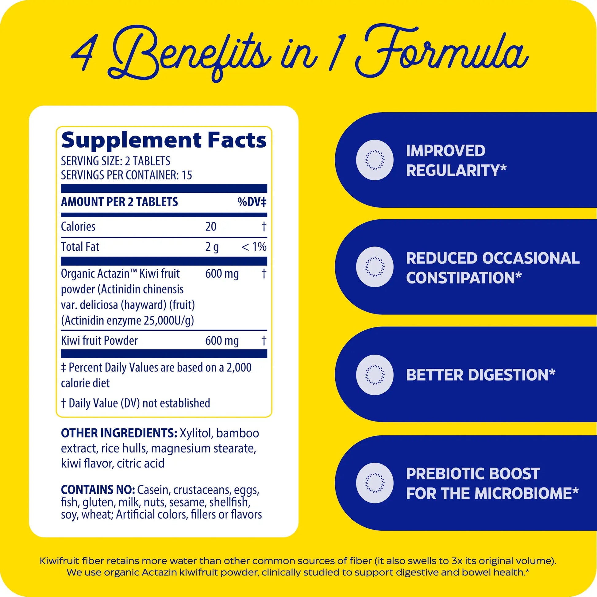 supplement facts panel and 4 benefits in 1 formula for kiwi regularity