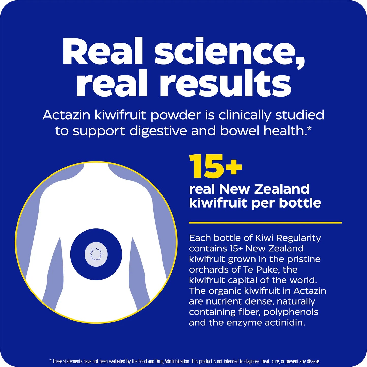the real science and real results for kiwi regularity