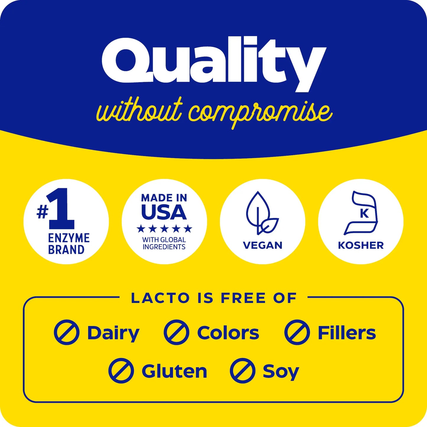 quality without compromise with lacto