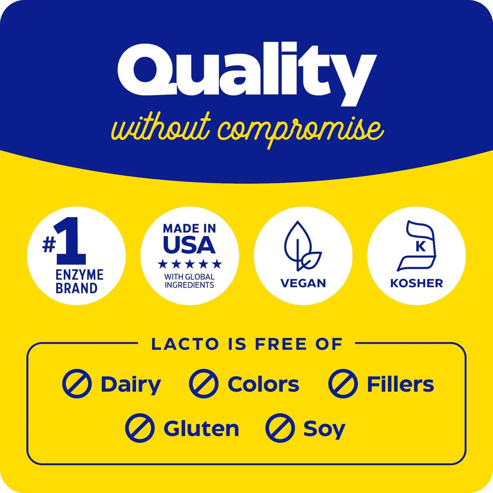 quality without compromise with lacto