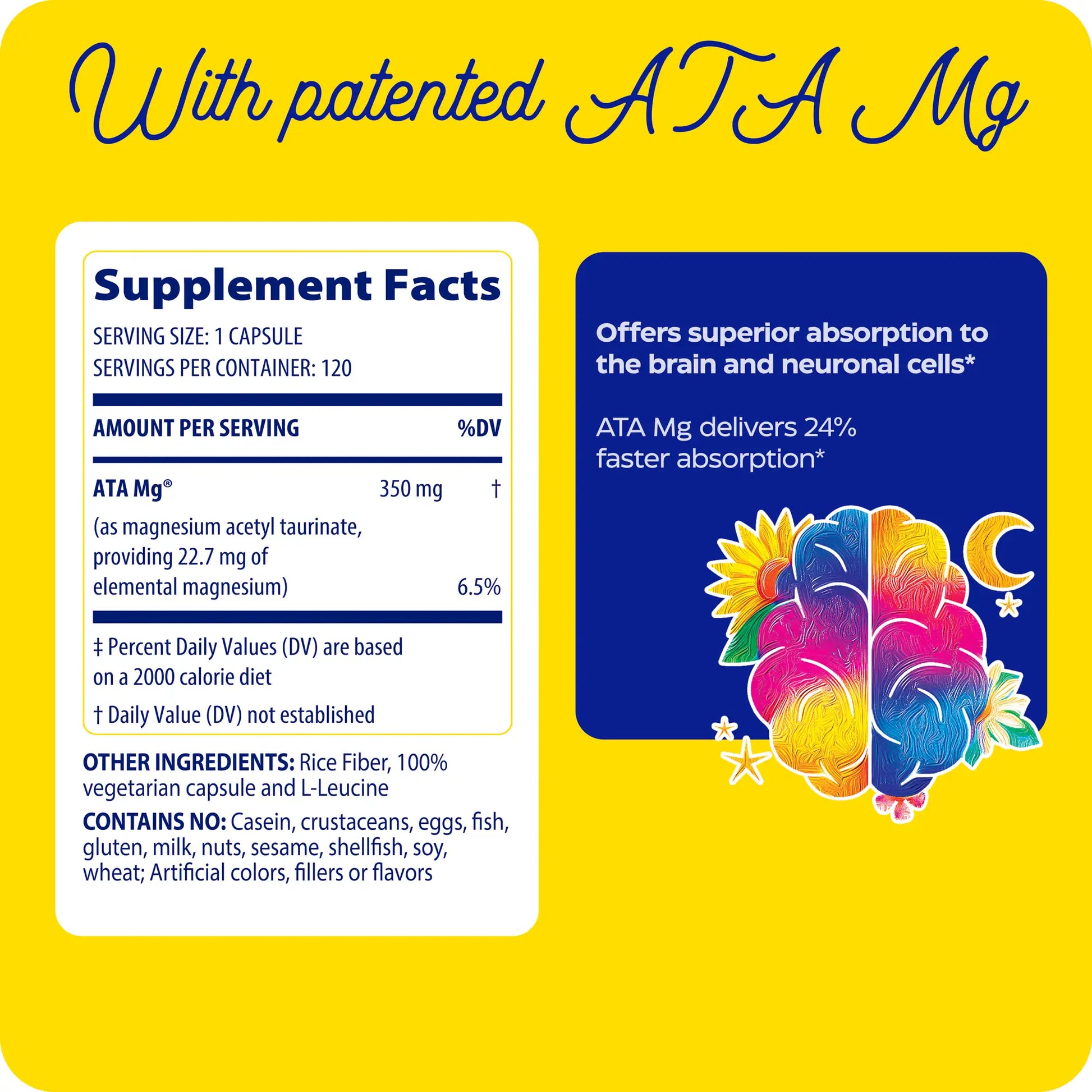 supplement facts panel with patented ata mg magnesium mind