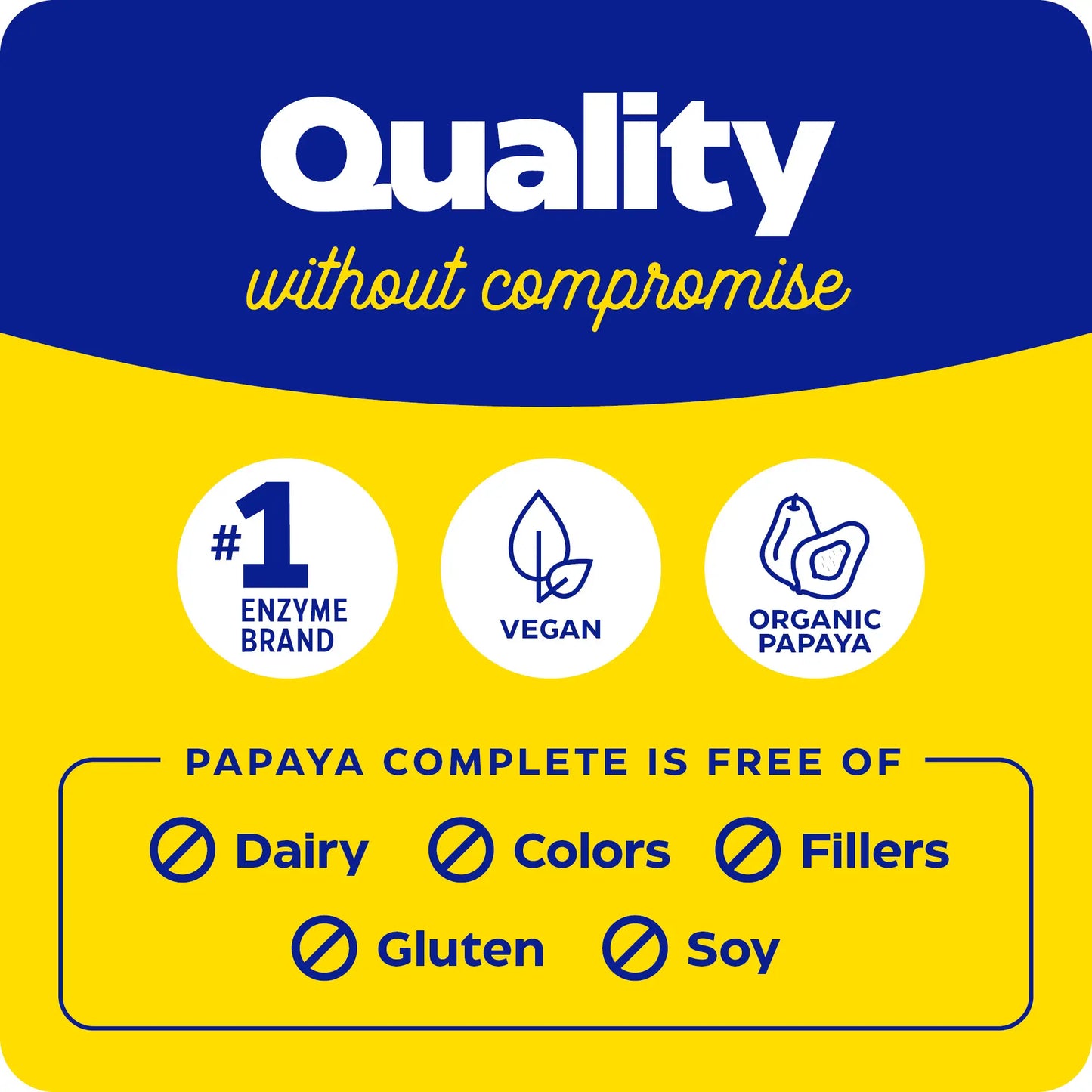 The quality without compromise with Papaya Complete