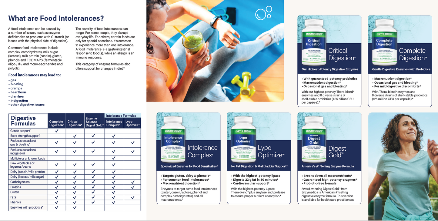 Brochure or informational page about food intolerances and digestive supplements with images of people and product packaging.