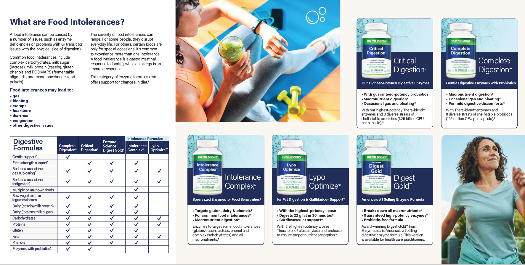 Brochure or informational page about food intolerances and digestive supplements with images of people and product packaging.