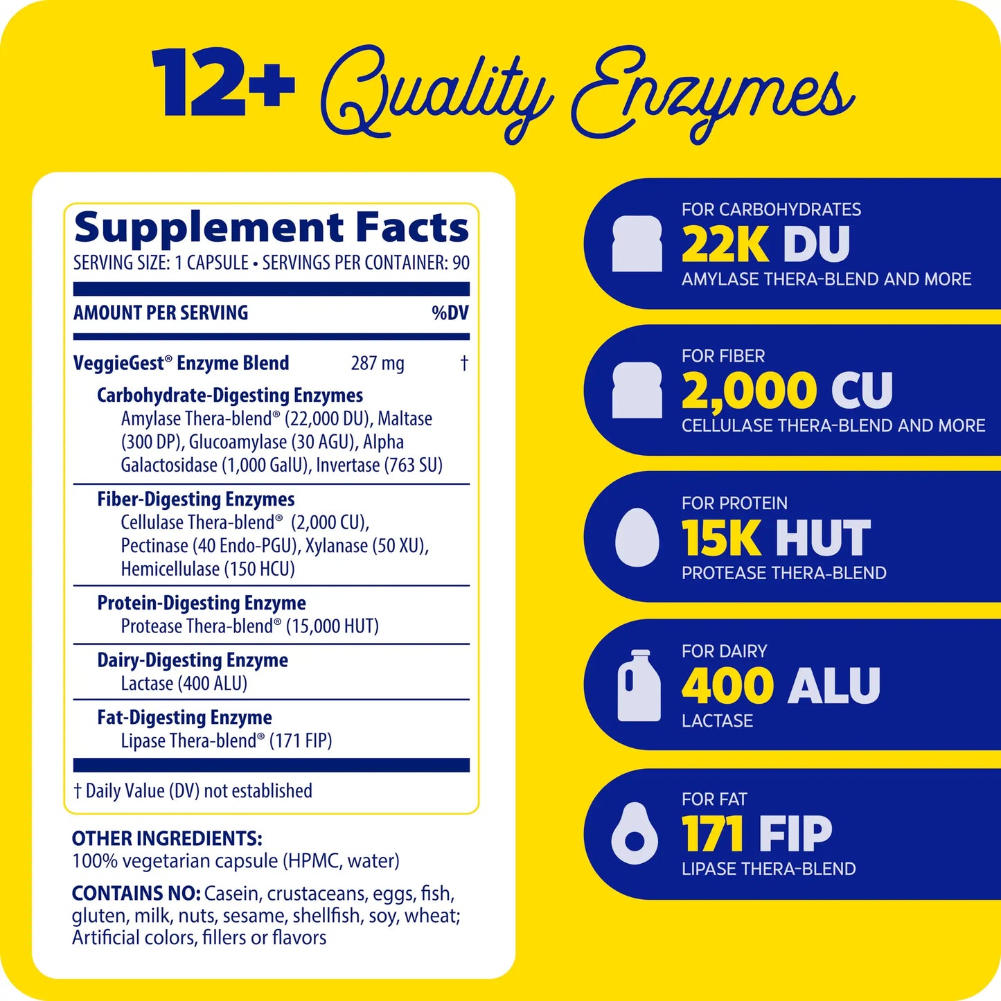 Supplement facts panel and 12+ quality enzymes for Veggie Gest