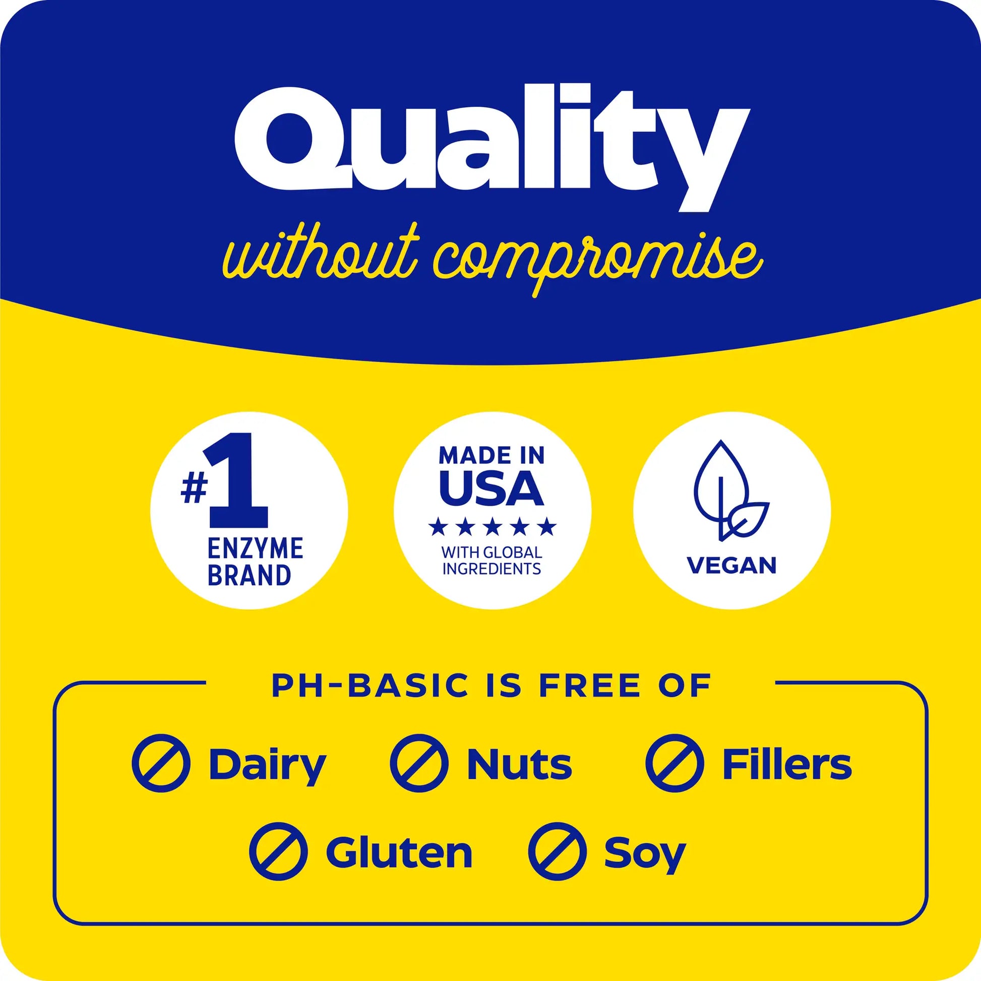 Quality without compromise for pH basic