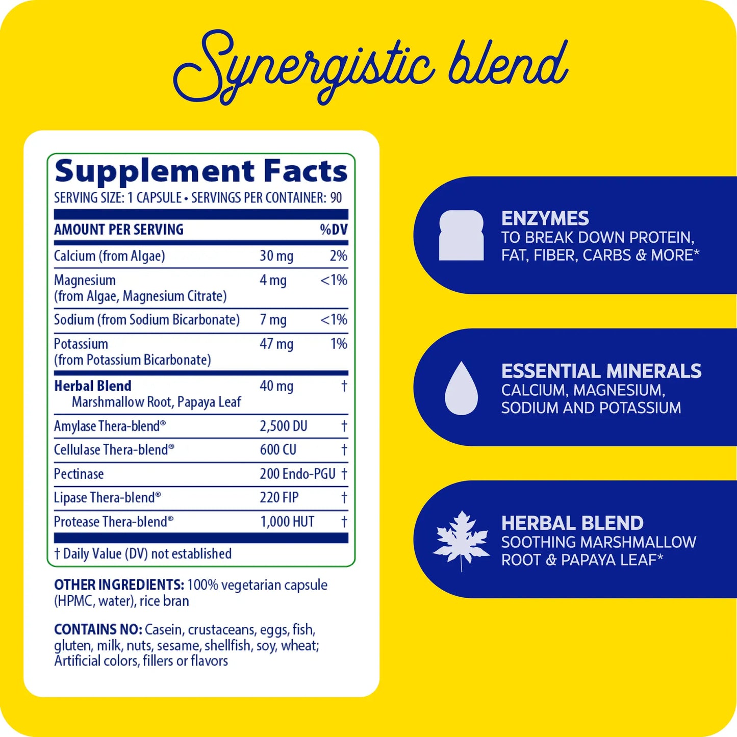 Supplement facts panel and synergistic blend for pH basic
