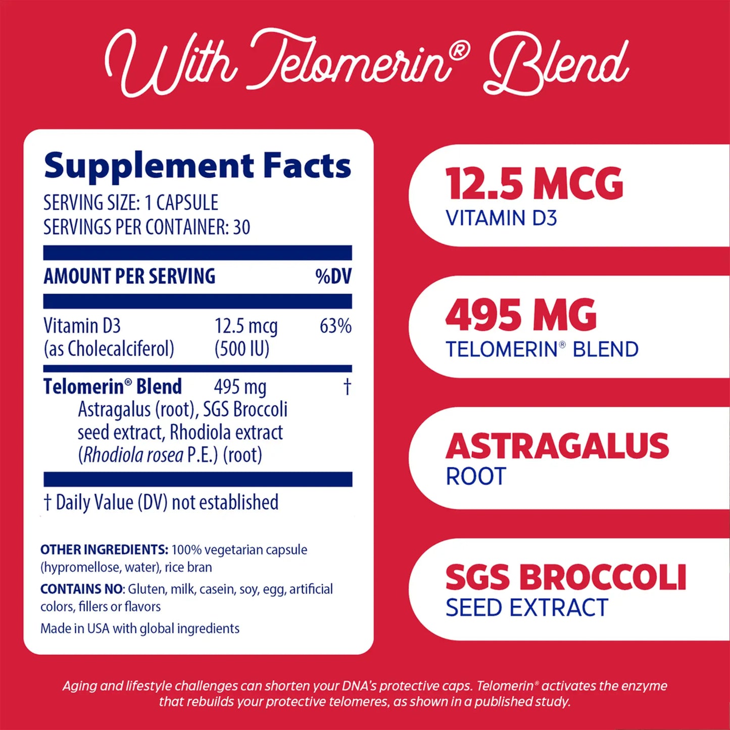 Supplement Facts panel with telomerin blend for telomere plus
