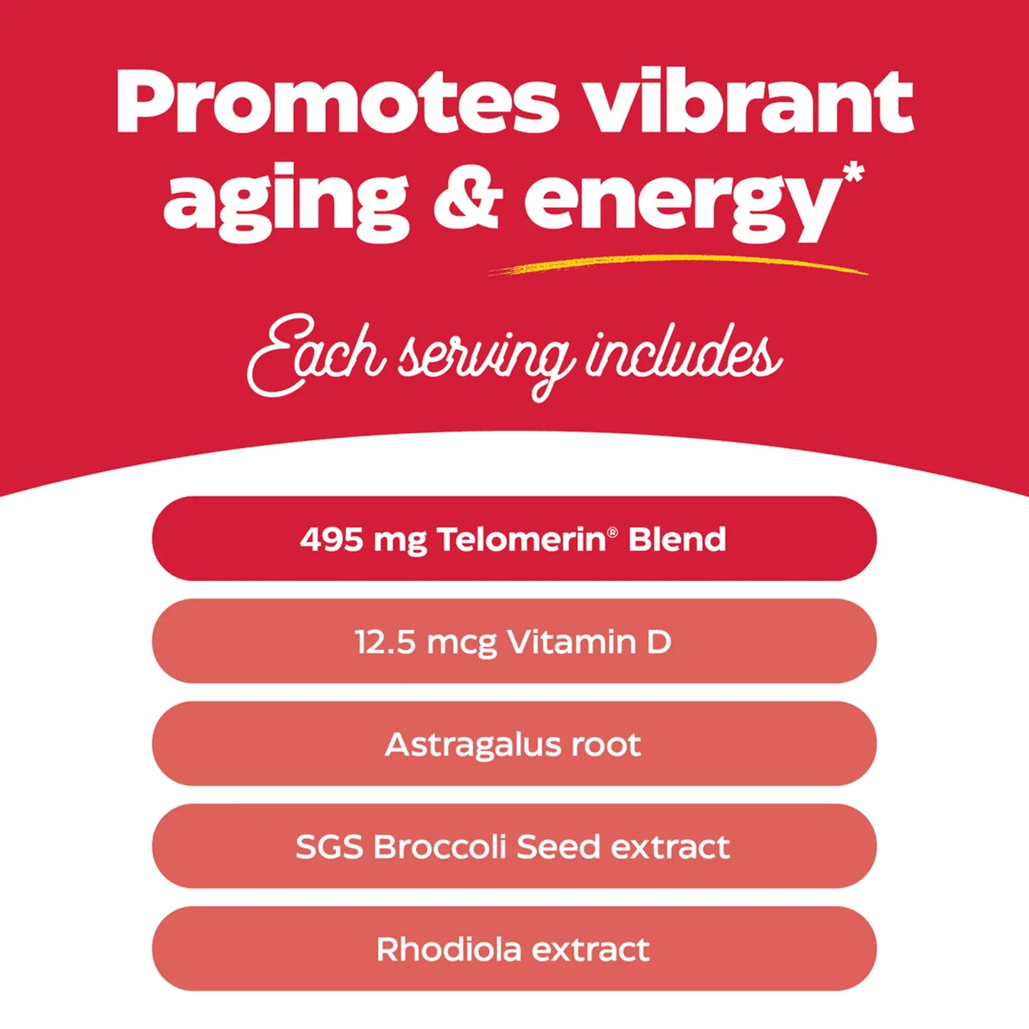 What each serving includes of telomere plus