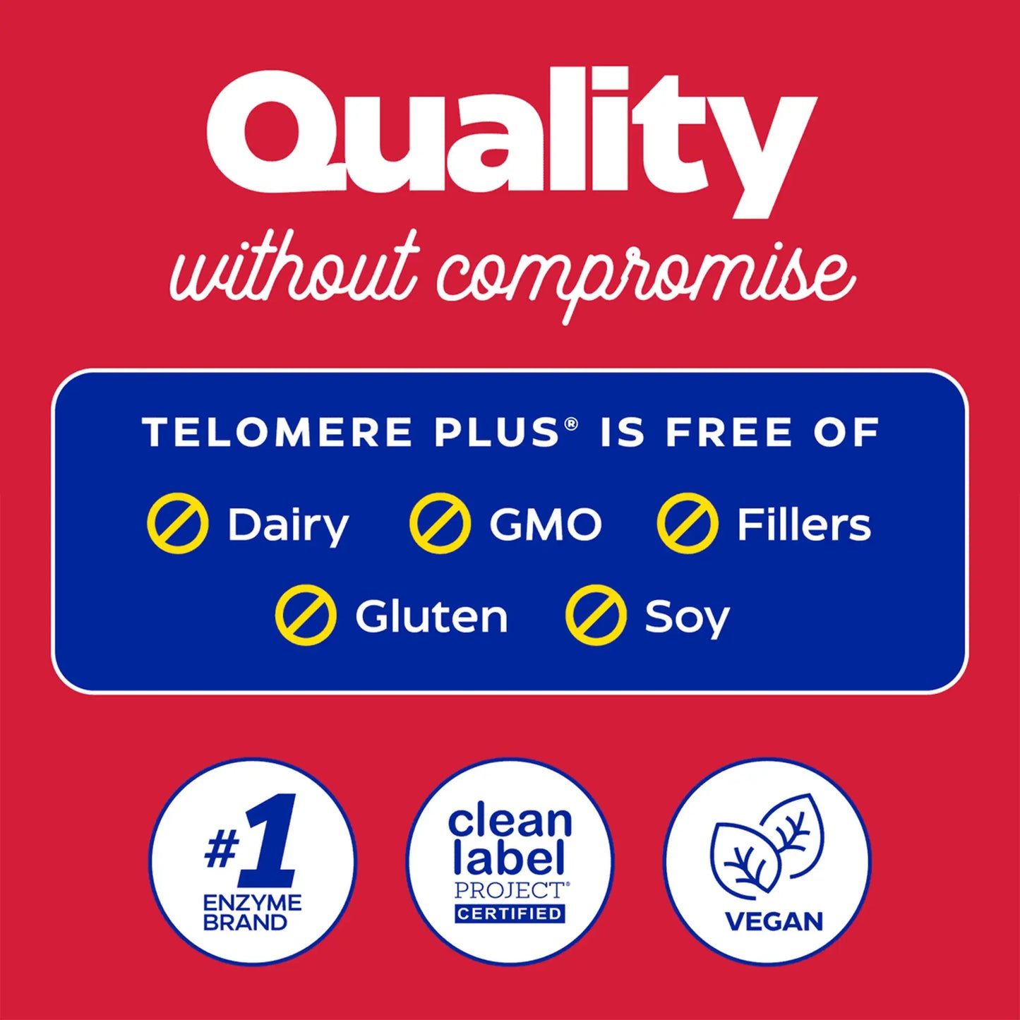 quality without compromise and what Telomere plus is free of