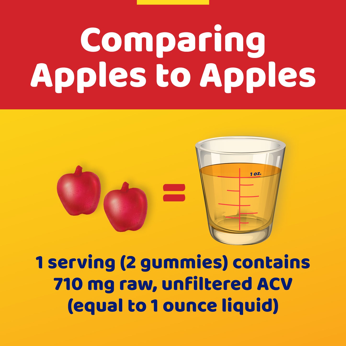 Apple Cider Vinegar Gummies