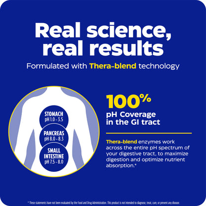 GlutenEase® Extra Strength