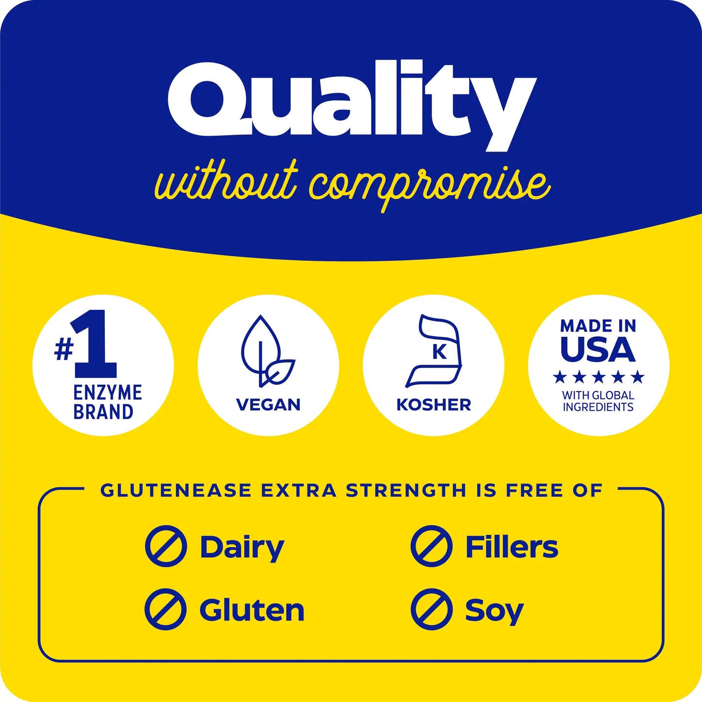 GlutenEase® Extra Strength