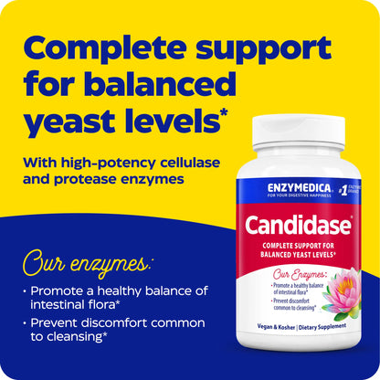 advertisement for candidase, complete support for balanced yeast levels