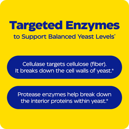 advertisement for candidase, targeted enzymes