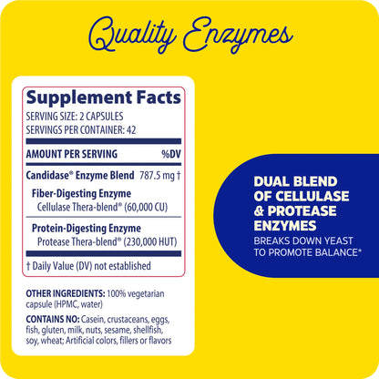 supplement facts panel and quality enzymes for candidase