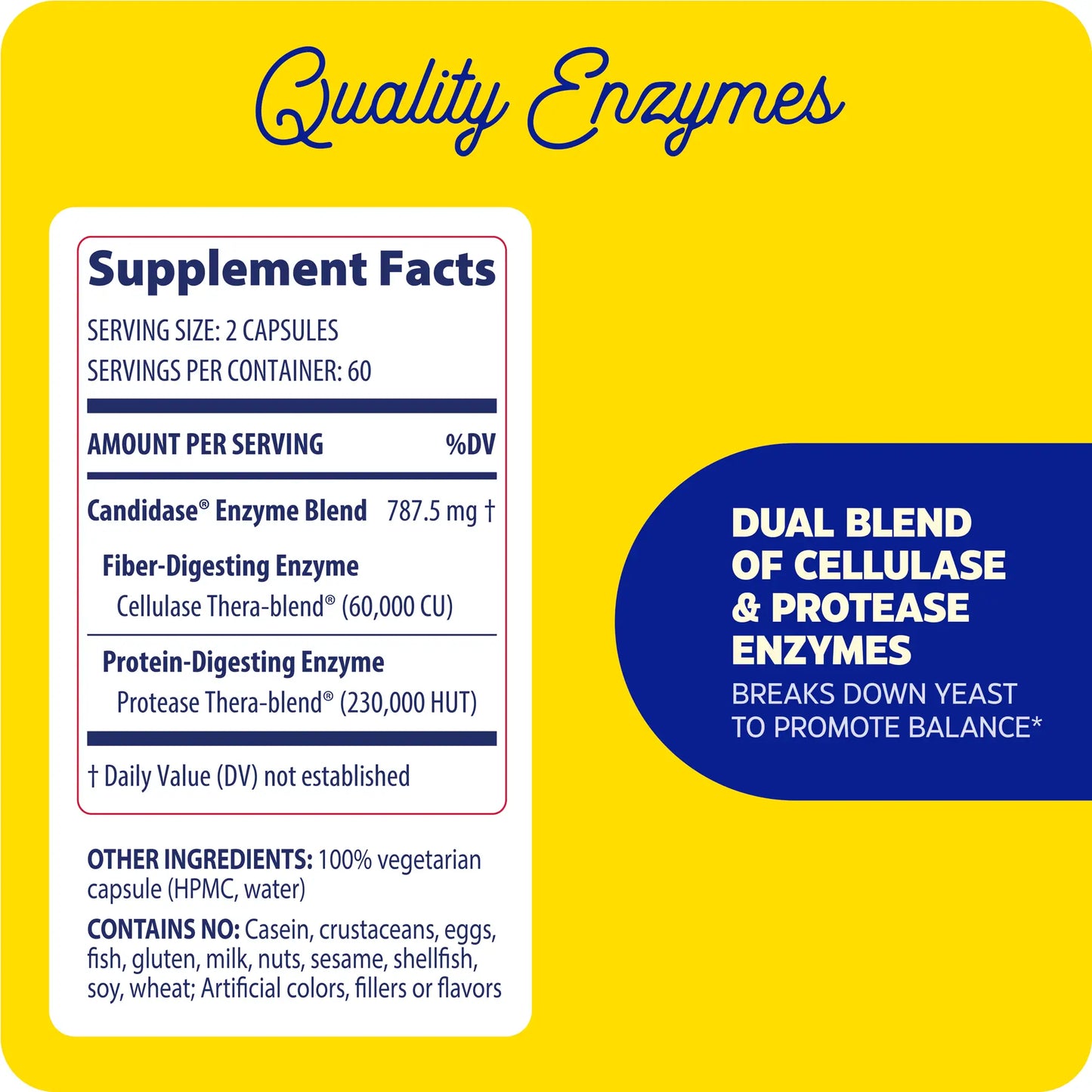 supplement facts panel and quality enzymes for candidase