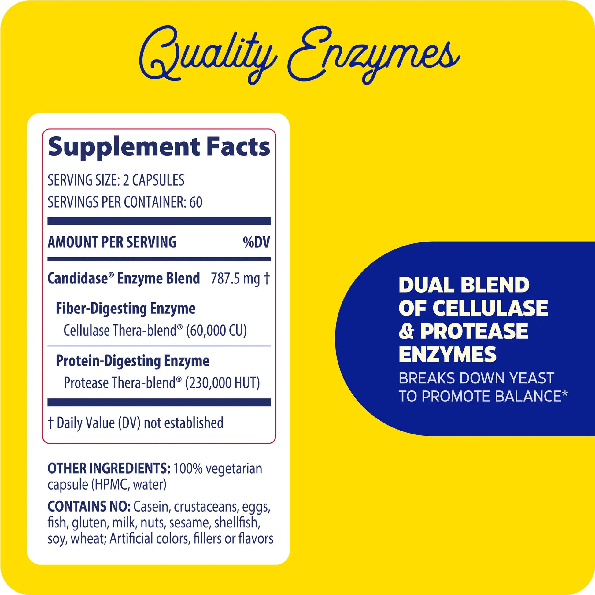 supplement facts panel and quality enzymes for candidase