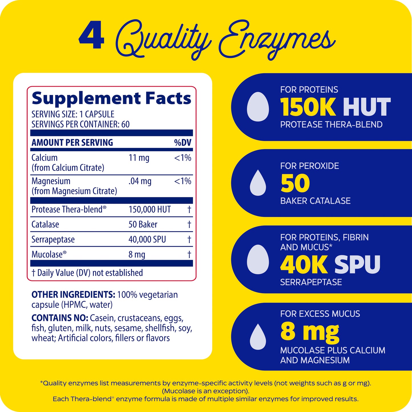supplement facts panel and 4 quality enzymes