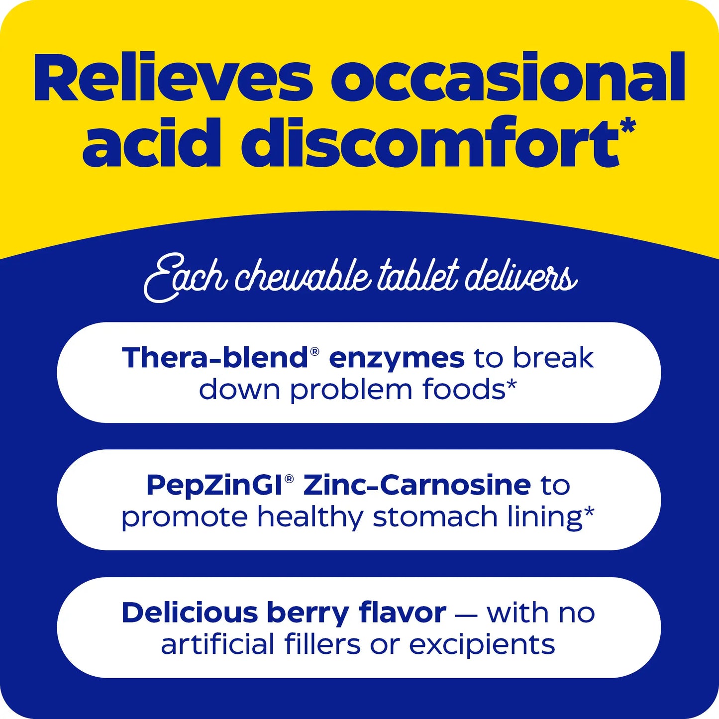 what each chewable tablet of acid soothe chewable delivers